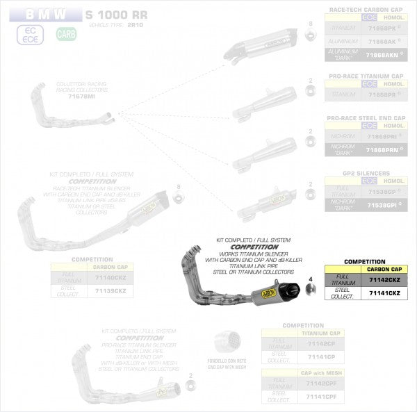 ARROW / アロー BMW S 1000 RR '15 COMPETITION フルシステム ローバージョン + スチールコレクター + リンクパイプ + チタン WORKS サイレンサー | 71141CKZ