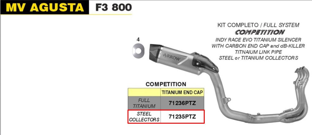 Arrow Complete System Competition Stainless Steel | 71235CKZ