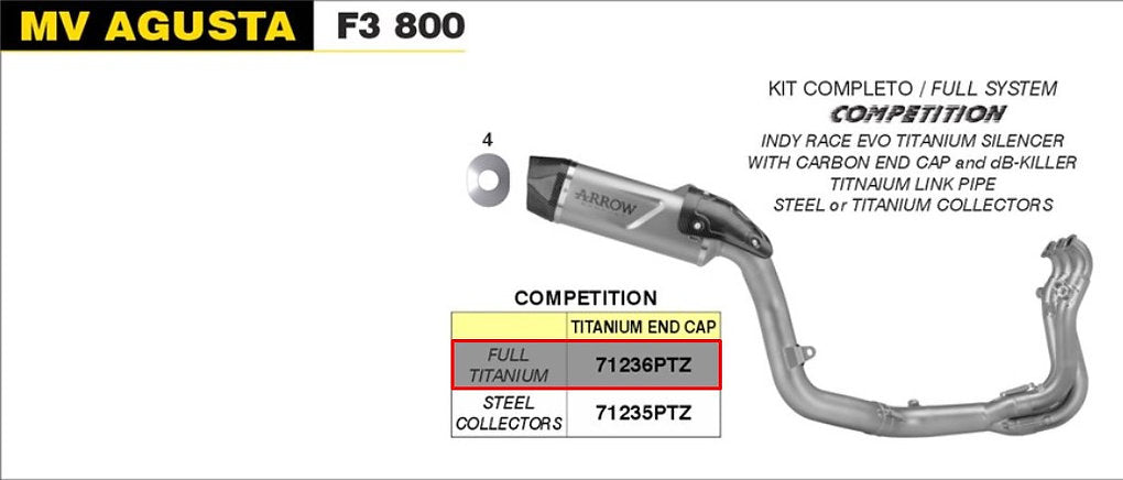 Arrow Full System Competition Titanium | 71236CKZ
