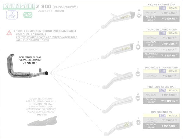 アローストリートレーシングコレクター | 71727MI