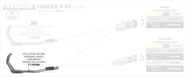 アローストリートレーシングコレクター | 71762MI