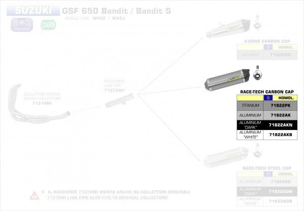 ARROW / アロー SUZUKI GSX 65 FA '14 eマーク認証 チタン RACE-TECH サイレンサー カーボンエンドキャップ付 ARROWリンクパイプ用 | 71822PK
