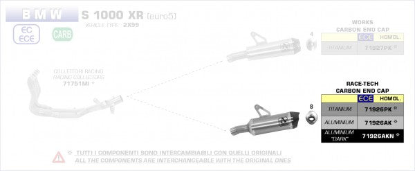 Arrow Street Race-Tech Aluminium Dark Silencer with Carby End Cap、Endcap Carbon、ECEホモログ、DBキラーが含まれています | 71926AKN