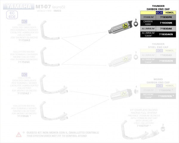 Arrow Street Thunder Titanium Silencer with Carby End Cap、Endcap Carbon、ECEホモログ、DBキラーが含まれています | 71930PK