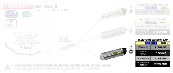 Arrow Street Race-Tech Aluminium Dark Silencer with Carby End Cap、Endcap Carbon、ECEホモログ、DBキラーが含まれています | 71933AKN