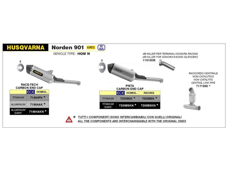 Arrow Sonora Racing Slip-On Dark Titanium Carbon End Cap | 72008SKN