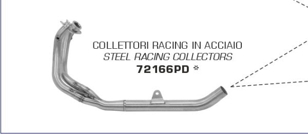 アローストリートレーシングコレクター | 72166PD