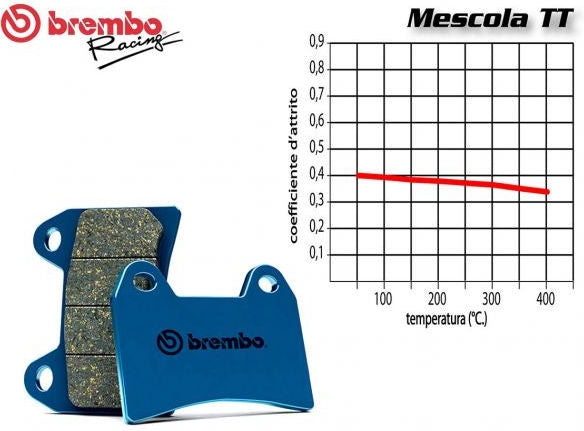 Brembo / ブレンボ FRONT BRAKE PADS SET FANTIC MOTOR STRADA 50 1983 + | 07BB07TT
