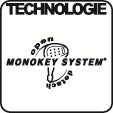 GIVI / ジビ トップケースラック Monokey(モノキー)ケース用 | SR1123