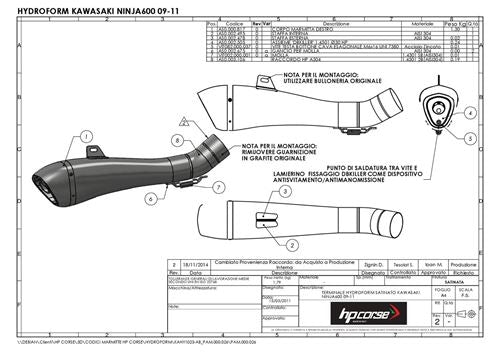 HP Corse / エイチピーコルセ Hydroform Black Exhaust | KAHY1023BLACK-AB