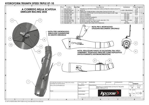 HP Corse / エイチピーコルセ Hydroform Black Exhaust | TRHY1003BLACK-N-AB