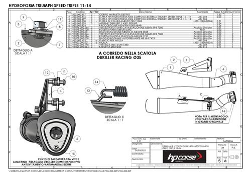 HP Corse / エイチピーコルセ Hydroform Black Exhaust | TRHY1003BLACK-NN-AB