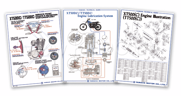 Kedo TT / XT500 Vintage Poster Set 4c print 50x70cm each (3 Subjects : Engine / Service / Oil Circuit) | 80158
