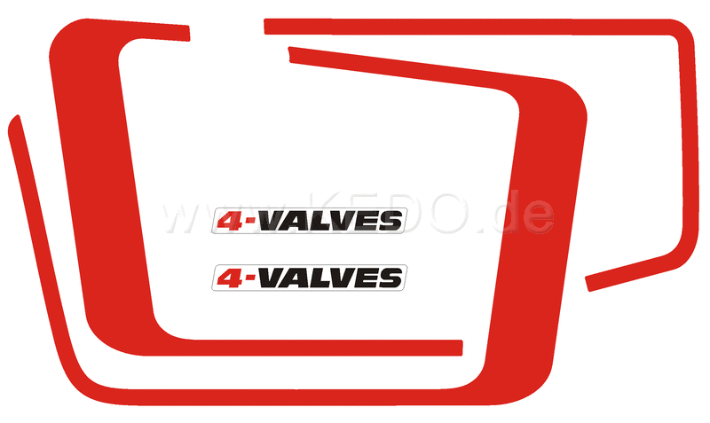Kedo Decal Set for Side covers one pair for right and left contains single stripes and lettering (sticker decal template = Type 3EW) | 92099