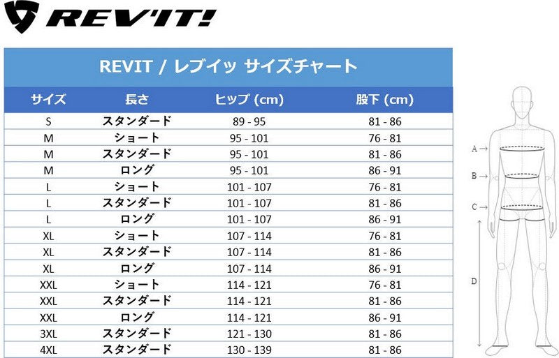 REVIT / レブイット ジーンズ Detroit 2 TF ミディアム ブルー | FPJ056-6352
