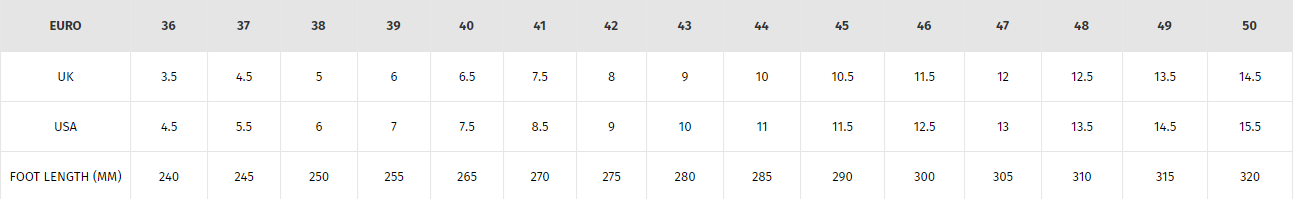 Dainese / ダイネーゼ SUBURB D-WP シューズ ブラック/ホワイト/レッド-LAVA | 2017700010-A66