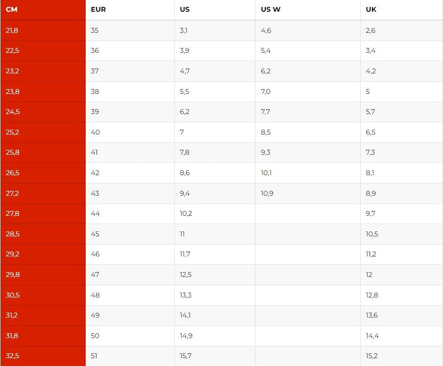 Sidi / シディ Rex AIR ブラック/レッド オンロードブーツ | 52461-243