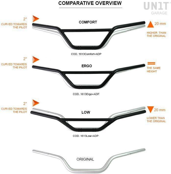 Unit Garage / ユニットガレージ ハンドルバー nineT Comfort | COD. 1613Comfort+ADP