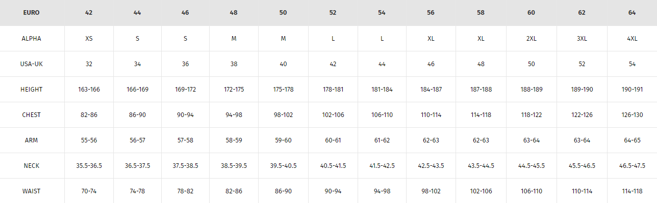 Dainese Jacket G.LAGUNA SECA D-DRY  black-  Size 44 | 201654565622005