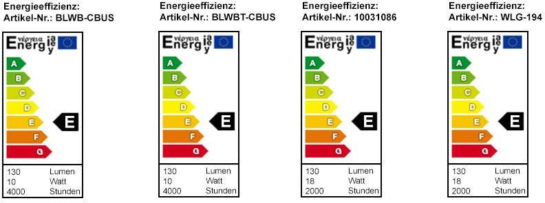 Hornig Orange coated bulb 12V / 10W | BLWB-CBUS