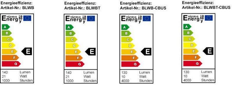 Hornig Orange coated bulb  12V / 21W | BLWB