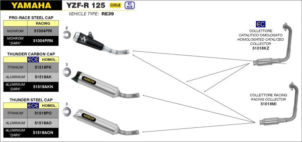 ARROW / アロー YAMAHA YZF-R125 '19 ニクロム PRO-RACE サイレンサー ウェルデッドリンクパイプ付 | 51004PRI