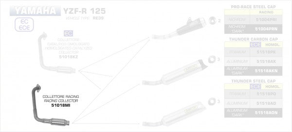 ARROW / アロー YAMAHA YZF-R125 '19 ステンレスコレクター | 51018MI