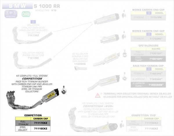 ARROW / アロー BMW S 1000 RR '09/13 フルチタン フルシステム ハイバージョン + RACE TECH サイレンサー カーボンエンドキャップ付 | 71117CKZ