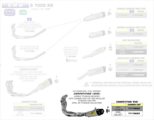 ARROW / アロー BMW S 1000 RR '09/13 フルシステム ローバージョン + WORKS サイレンサー カーボンエンドキャップ付 | 71118CKZ