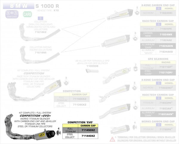 ARROW / アロー BMW S 1000 R '14/15 COMPETITION フルシステム ローバージョン + チタンコレクター  リンクパイプ + WORKS サイレンサー | 71145CKZ