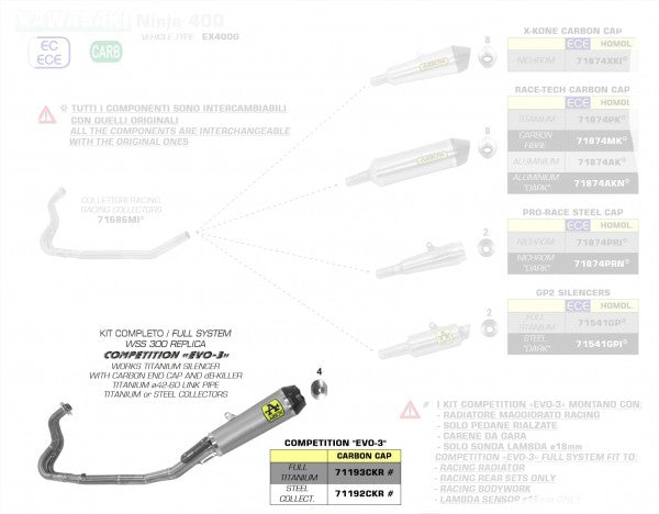 ARROW / アロー / アロー Competition Evo フルエキゾースト チタンコレクター Works チタン Racing エキゾーストマフラー | 71193CKR