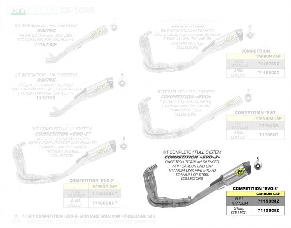 ARROW / アロー  Kawasaki Zx-10R Sbk  2016/2019 コンペティションシステム Race Tech サイレンサー 直径.70 Inox ヘッダー・チタンリンクパイプ  | 71198CKZ