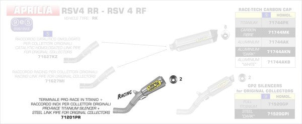 ARROW / アロー APRILIA RSV4 RR-RSV4 RF '15/16 チタン CONICAL PRO-RACING サイレンサー+ステンレス リンクパイプ オリジナルコレクター用 | 71201PR