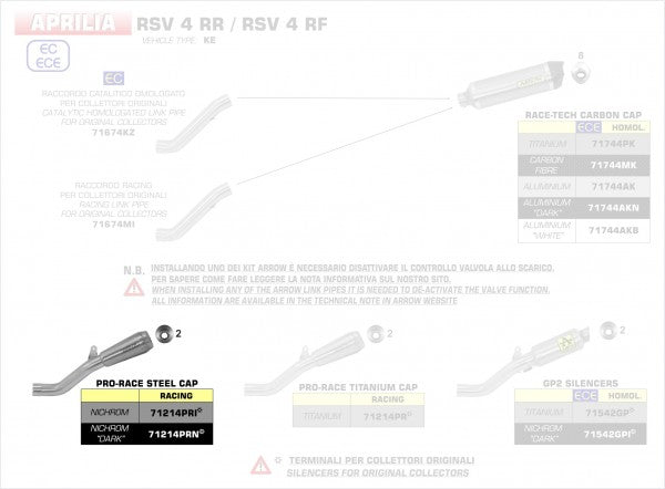 ARROW / アロー APRILIA RSV4 RF '17/18 ニクロム DARK PRO- RACE サイレンサー ウェルデッドリンクパイプ付 オリジナルコレクター用 | 71214PRN
