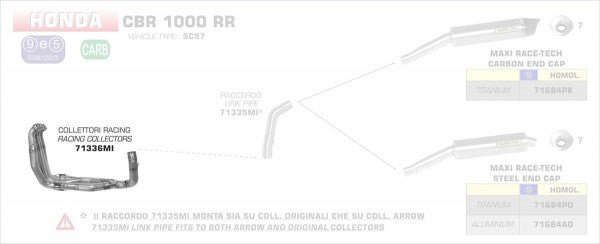 ARROW / アロー HONDA CBR 1000 RR 2006-2007 4:2:1 ステンレスコレクター  l 71336MI