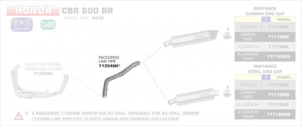 ARROW / アロー HONDA CBR 600 '07 セントラル ステンレスミッドパイプ | 71354MI