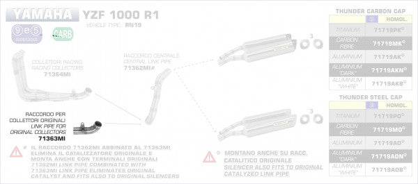 ARROW / アロー YAMAHA YZF R1 '07 セントラル ミッドパイプ | 71363MI