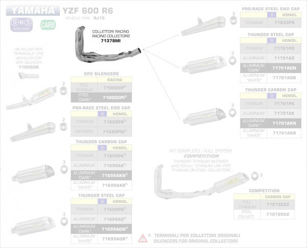 ARROW / アロー YAMAHA YZF R6 '08-10 4:2:1 ステンレスコレクター | 71378MI