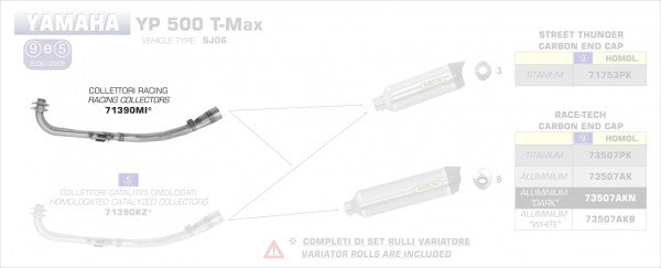 ARROW / アロー YAMAHA T-MAX 500 '08 RACING コレクター  | 71390MI