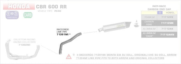 ARROW / アロー HONDA CBR 600 RR '09 ステンレス セントラル ミッドパイプ ARROW コレクター用 | 71391MI