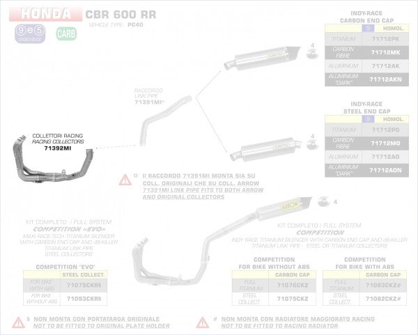 ARROW / アロー HONDA CBR 600 RR '09 ステンレスコレクター 4:2:1 ARROW ミッドパイプ用 | 71392MI