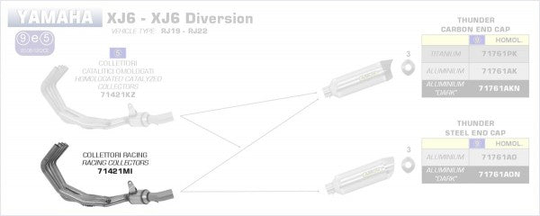 ARROW / アロー YAMAHA XJ6 '09-10 / XJ6 DIVERSION '10 4:2:1 ステンレスコレクター | 71421MI