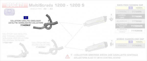 ARROW / アロー DUCATI MULTISTRADA 1200 eマーク（公認）コレクター | 71429KZ