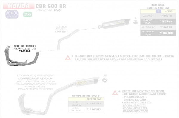 ARROW / アロー HONDA CBR 600 RR '13 4:2:1 スチールコレクター| 71492MI