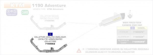 ARROW / アロー KTM 1190 ADVENTURE R '13 2:1 ステンレス キャタライザー コレクター| 71495KZ