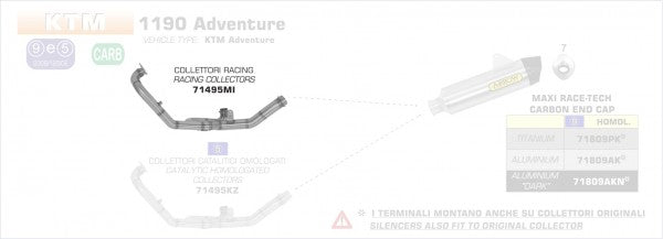 ARROW / アロー KTM 1190 ADVENTURE R '13 2:1 ステンレスコレクター| 71495MI