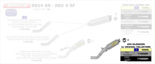 ARROW / アロー APRILIA RSV4 RR-RSV4 RF '15/16 eマーク ステンレス DARK GP2 サイレンサー+リンクパイプ オリジナルコレクター用 | 71520GPI