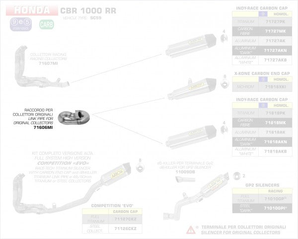 ARROW / アロー HONDA CBR 1000 RR STELL リンクパイプ オリジナルコレクター用 | 71606MI