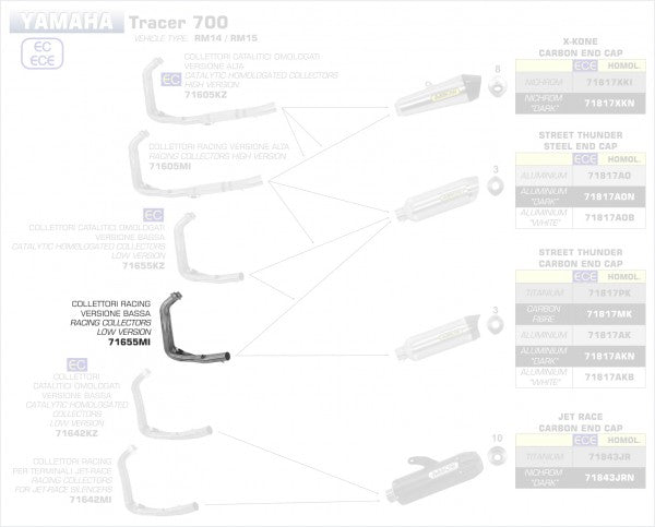 ARROW / アロー YAMAHA TRACER 700 '16 2:1 ステンレスコレクター FOR THUNDER ARROW / アロー サイレンサー SHORT VERSION | 71655MI