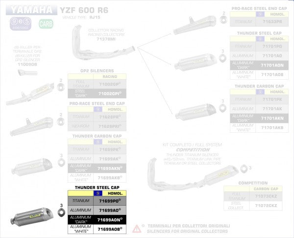 ARROW / アロー YAMAHA YZF R6 '08-10 アルミニウム eマーク認証 エキゾースト FOR STOCK COOLECTORS | 71699AO